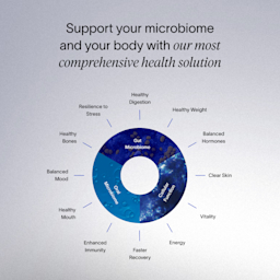 Full Body Health Solutions - 2