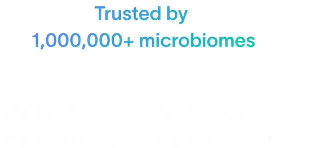 Viome Website 3.2 Group 7
